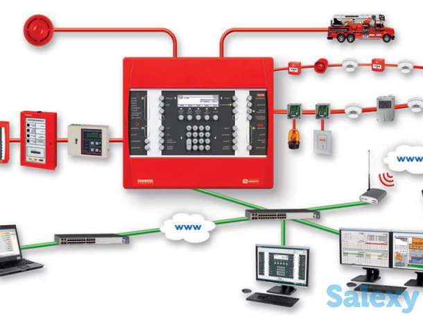Системы безопасности, видео наблюдение, системы контроля доступа, пожарные охранные сигнализации, компьютерные сети, эле, фотография 2