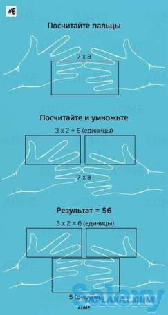 Репетитор по математике в Атырау, фотография 7
