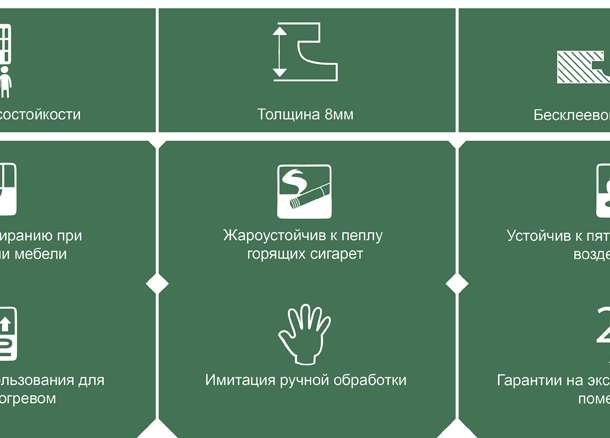 Ламинат в Алматы, подложка пробковая, фотография 5