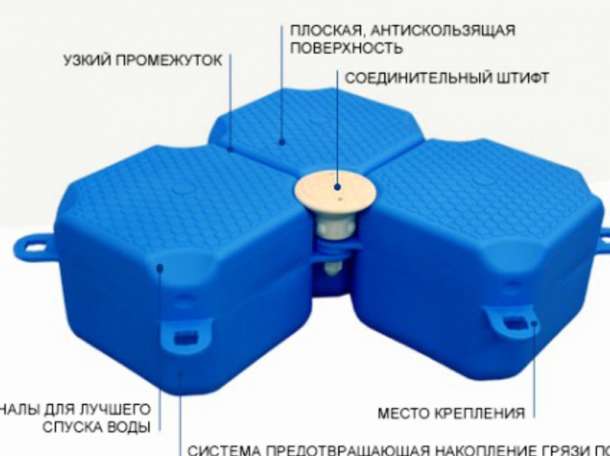 Понтоны пластиковые, фотография 1