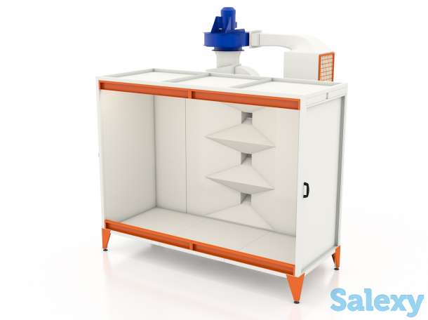 Камера напыления проходная 2-х метровая циклон, фотография 5