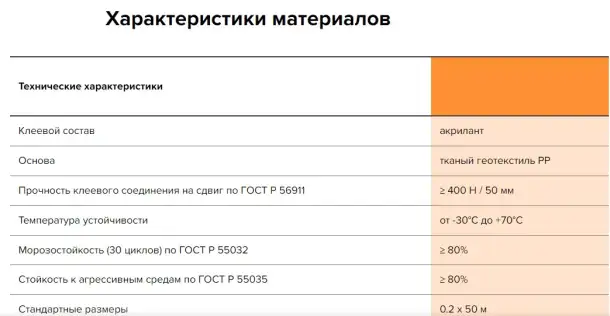 Клейкая соединительная лента скотч Геоспан KL, фотография 5