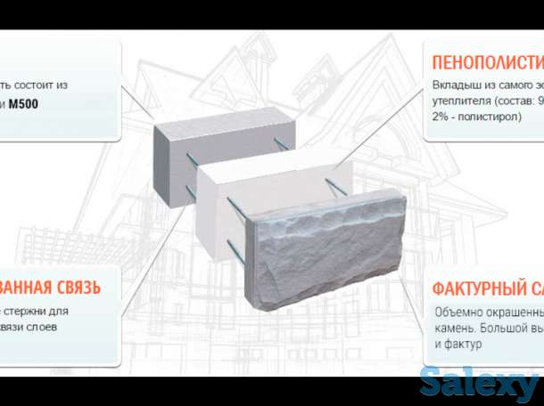 Евротеплоблок Кирпич Теплоблок Пеноблок Цемент, фотография 10