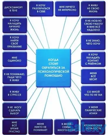 Ваш личный психолог, фотография 4