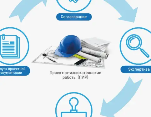 Курсы ПИР. Сметы инженерные изыскания и проектные работы, фотография 1