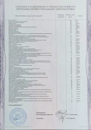 Психолог, фотография 6