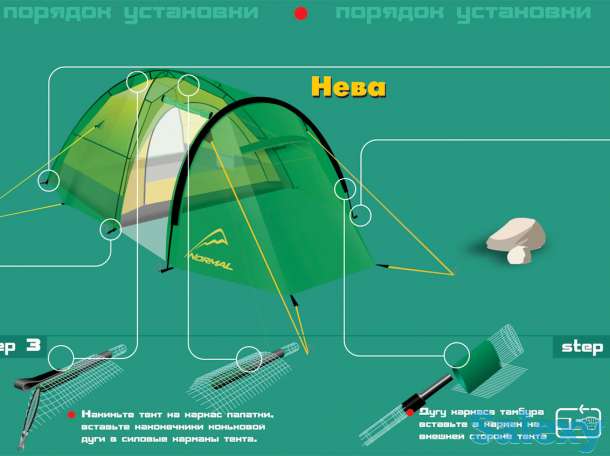 Палатка нормал нева 2 желтая (уценка, истёк срок хранения, гарантия 14 дней), фотография 3