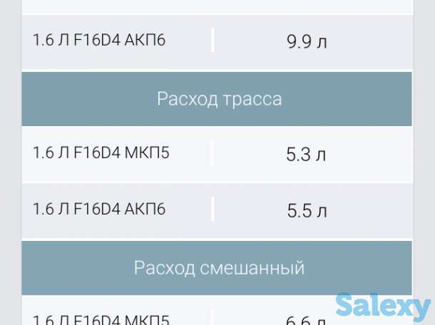 Продам срочно Шевролет авео Т300, фотография 9