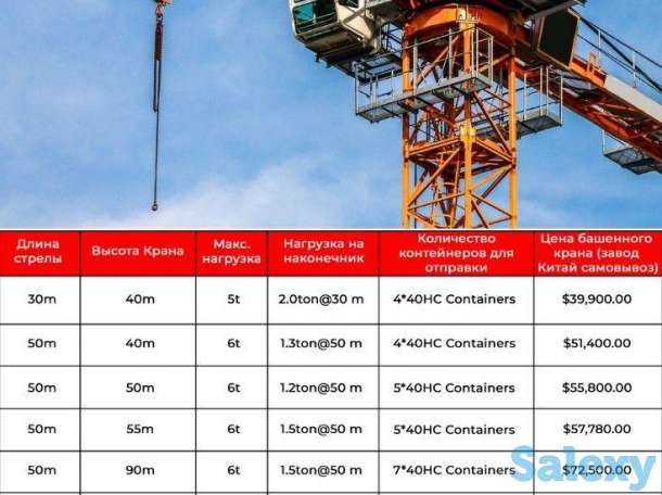 производство лифтов и эскалаторов, фотография 2
