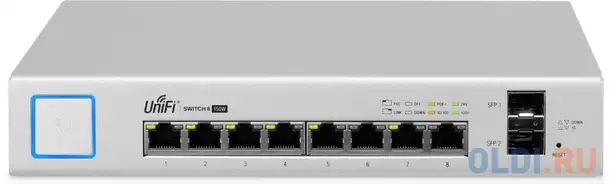 Коммутатор ubiquiti us-8-150w unifi switch, 8-port, 150w, фотография 1