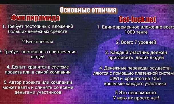 Гет-Лак, фотография 3