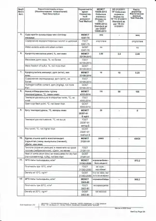 Реализуем Мазут топочный М-100, 2,50, зольный, фотография 3