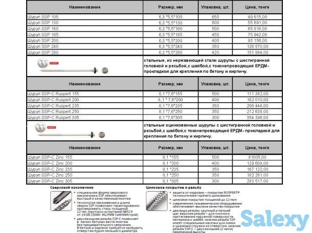 ШУРУП SSP ДЛЯ СЭНДВИЧ-ПАНЕЛЕЙ, фотография 1