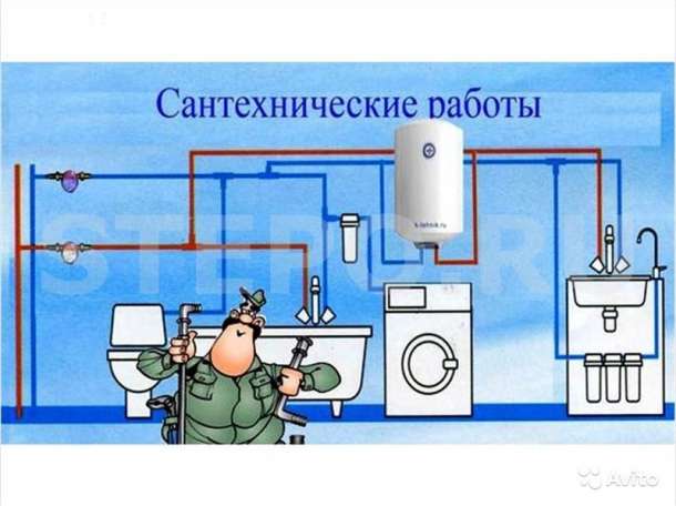 Сантехнические услуги., фотография 1