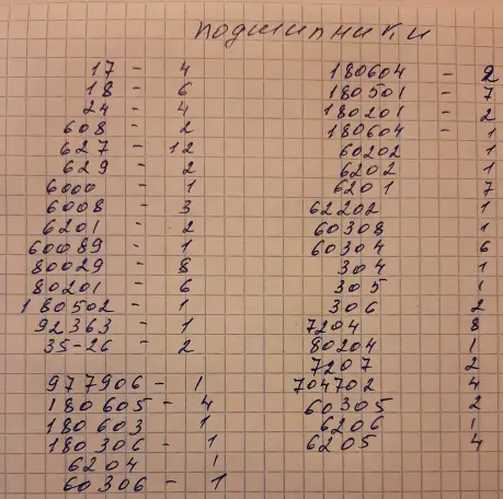 Подшипники, фотография 1