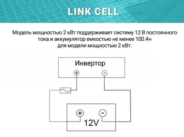 Инвертор ИБП ANENJI 2000W 12V Wi-FI, фотография 5