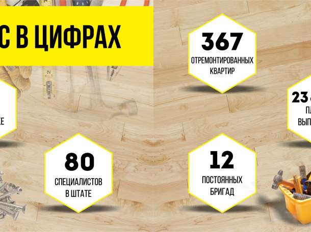  О чем страстно мечтают 87 семейных пар?, фотография 3