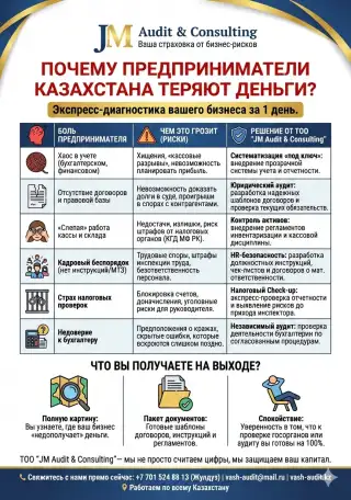 Аудиторские услуги, фотография 3