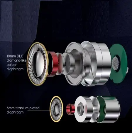 Наушники TRN MT4 PRO Type-C IEM, фотография 4