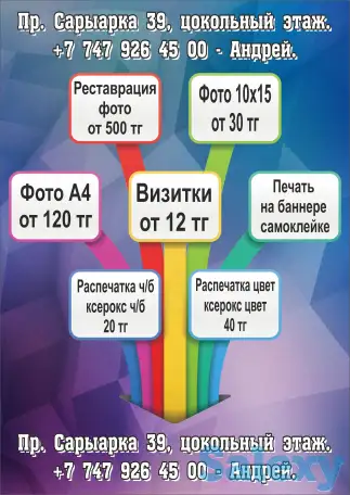 Распечатка фото, реставрация фото, фото на документы, баннер, фотография 1