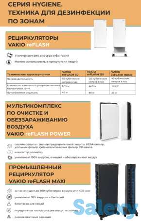 Доставка, установка, монтаж приточно-вытяжной системы вентиляции Vakio, фотография 12