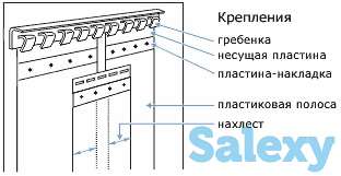 Монтаж полосовых\пленочных завес ПВХ, фотография 4