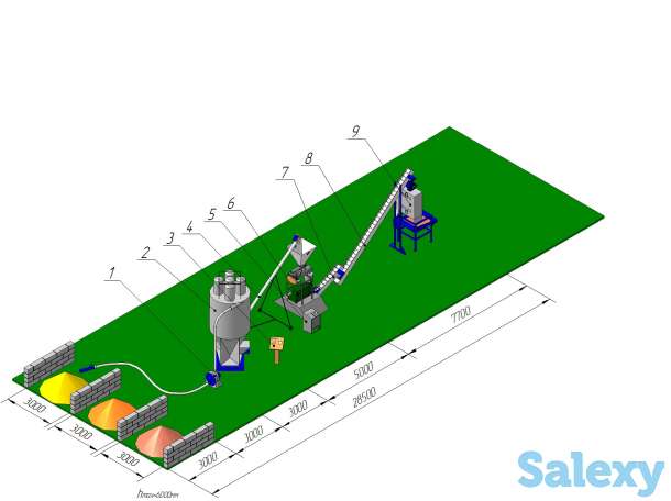 Линия гранулирования комбикорма, фотография 1