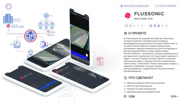 Разработка мобильного приложения, фотография 5