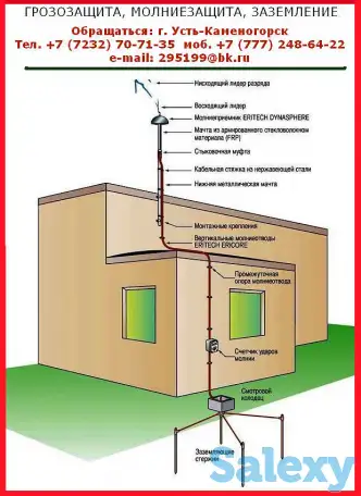 Заземление и молниеприемник молниеотвод купить в Казахстане, фотография 1