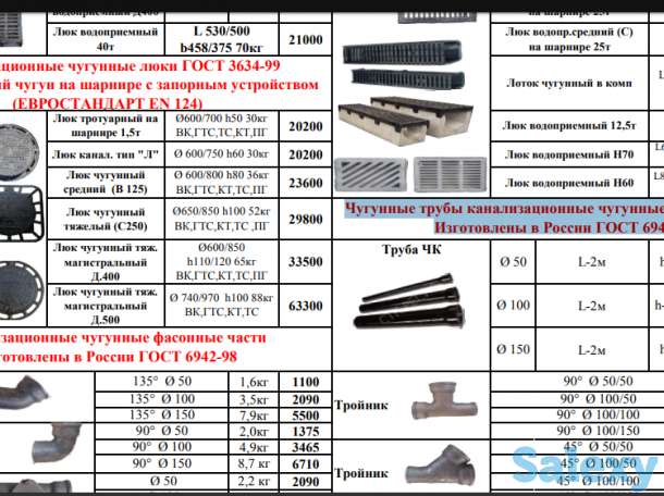 Полимерпесчаная тротуарная плитка. Бордюр полимерно-песчаный. Полимерно-песчаный арычный лоток. Канализационный колодец, фотография 6