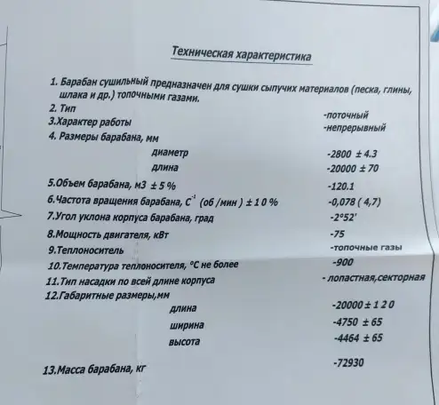 Сушильный барабан, фотография 1