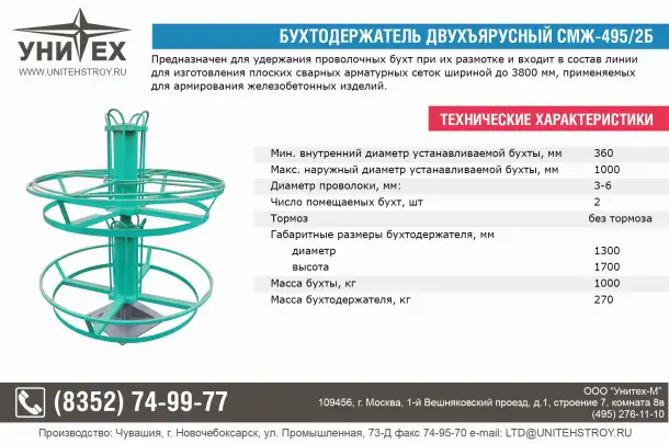 Бухтодержатель, фотография 3