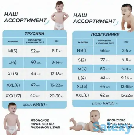 Продам подгузники/трусики, фотография 1