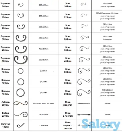 Кованные изделия, фотография 1