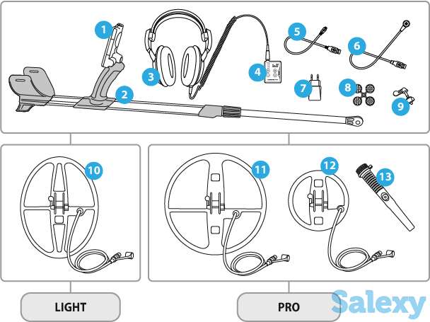 Металлодетектор Gauss MD PRO, фотография 4
