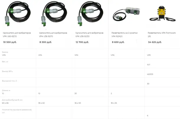 Преобразователь частоты встроенный в шкаф для глубинный и внешних вибраторов, фотография 4
