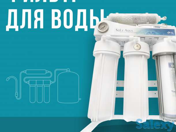 Готовый бизнес 