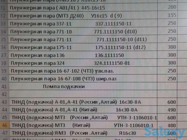Распылители и плунжерные пары для тракторов, фотография 2