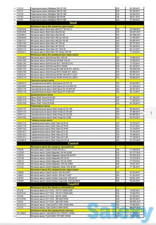 Моторное масло оптом, фотография 3