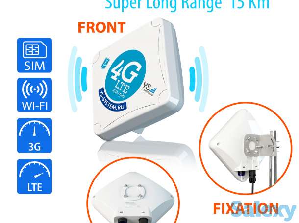 Усилитель интернет сигнала 3G/Lte STREET 2 PRO., фотография 6