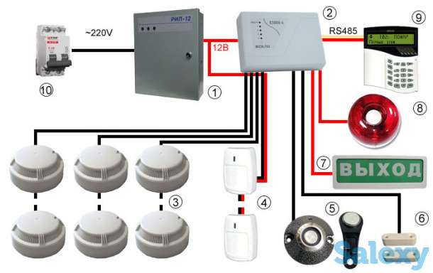 Пожарная сигнализация, фотография 1