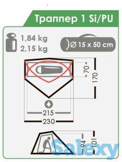 Палатка нормал траппер 1 si/pu желтая, фотография 4
