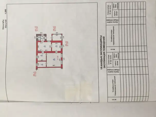 Продается добротный дом с участком, С. Достык(РТС)  ул. Макатаева (Первомайская) 13, фотография 2