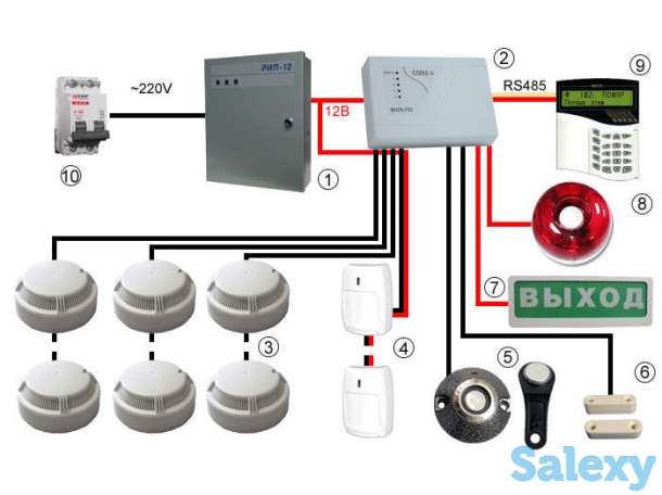 Монтаж пожарной сигнализации, фотография 1