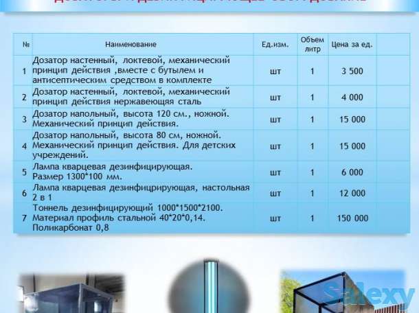 Антисептик, бытовая, авто химия, фотография 5