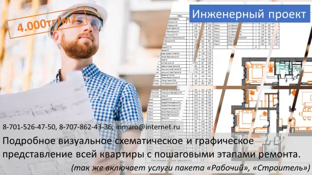 Дизайн интерьера  Эскиз проект  Чертежи  Планы  Сметы  Ведомости, фотография 3