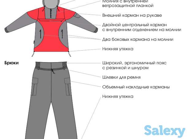 Анорак снаряжение корела желтый, фотография 7