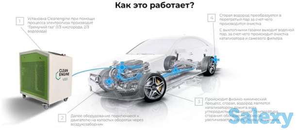 Аппаратная очистка раскоксовка двигателей, фотография 4