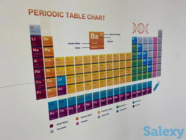 Настенный принтер, фотография 2