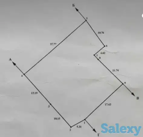 Продам земельный участок(Шанхай), Лермонтова, 13А, фотография 2